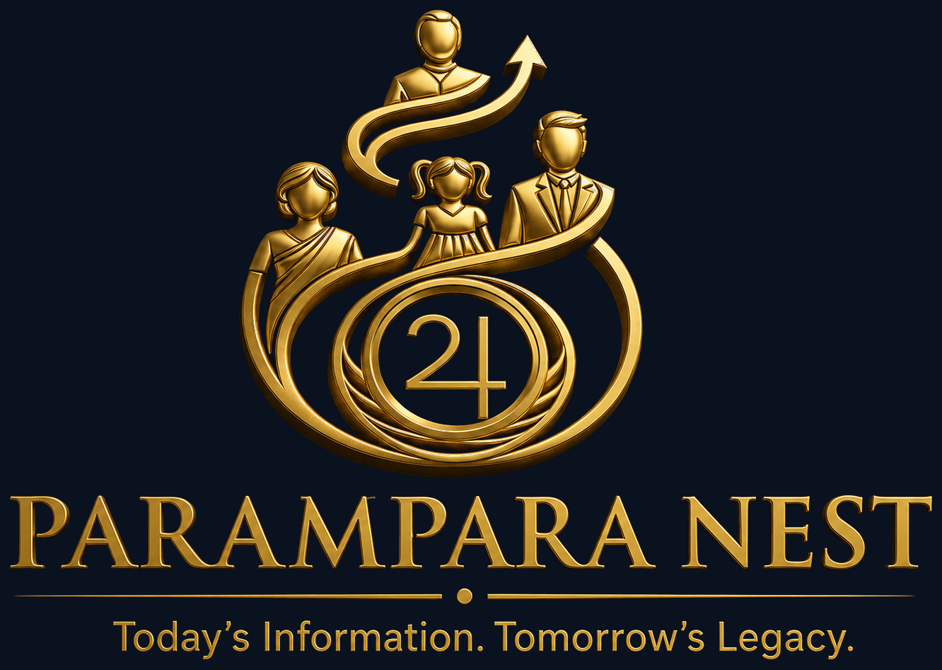 Parampara Nest